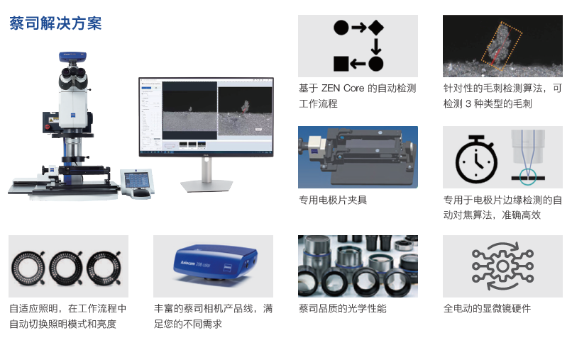 鄂州鄂州蔡司显微镜