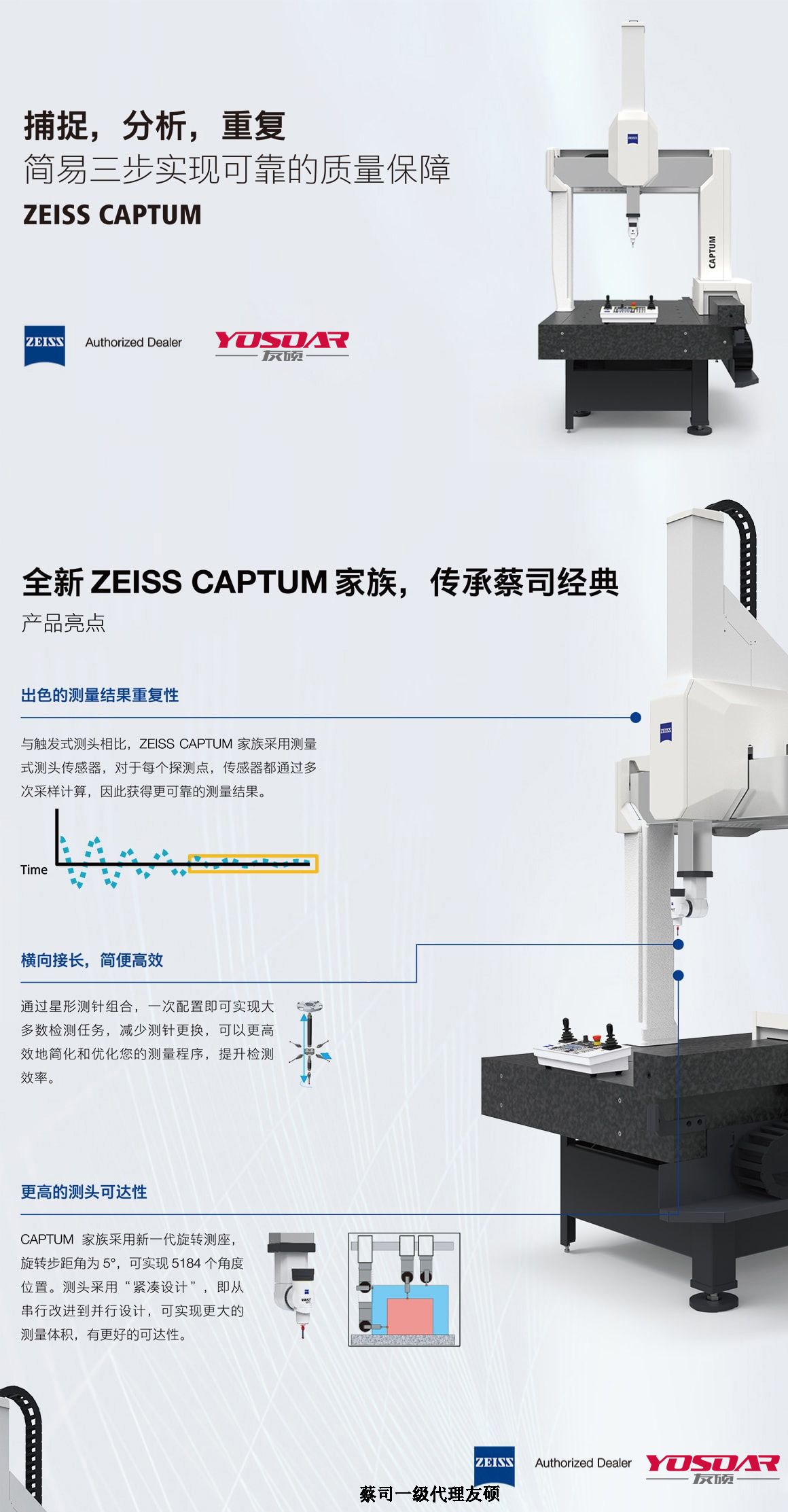 鄂州蔡司三坐标CAPTUM