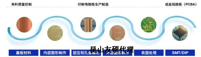 鄂州蔡司鄂州扫描电镜