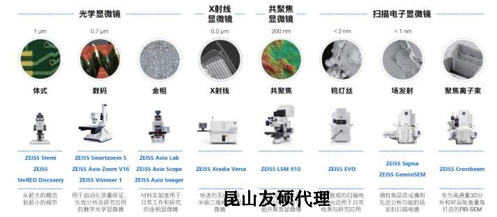 鄂州蔡司鄂州扫描电镜